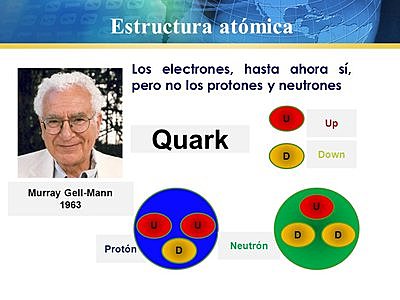 MURRAY GELL MANN