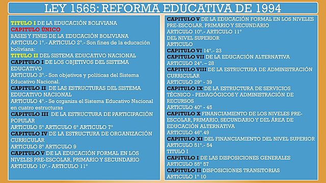 Reforma Educativa