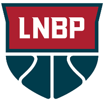 Timeline: El baloncesto en México