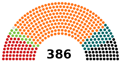 2010-es magyarországi országgyűlési választás