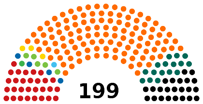 2014-es magyarországi országgyűlési választás