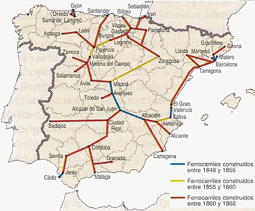 Se construyeron más de 5000 km de vías entre 1855 y 1868