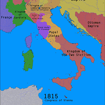 Timeline: Estados italianos y alemanes