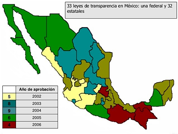 LEYES EN MATERIA DE TRANSPARENCIA