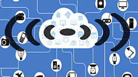 Timeline: LOS SISTEMAS DE COMUNICACIÓN