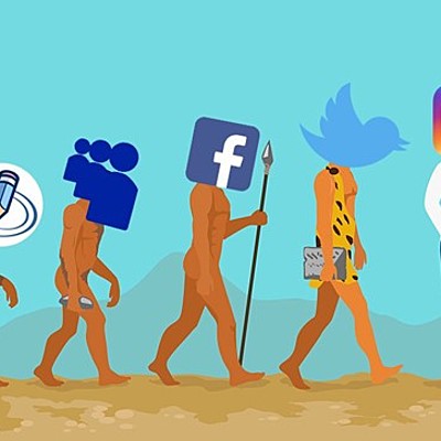 Timeline: INICIO Y EVOLUCIÓN DE LAS REDES SOCIALES