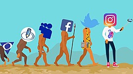 Timeline: INICIO Y EVOLUCIÓN DE LAS REDES SOCIALES