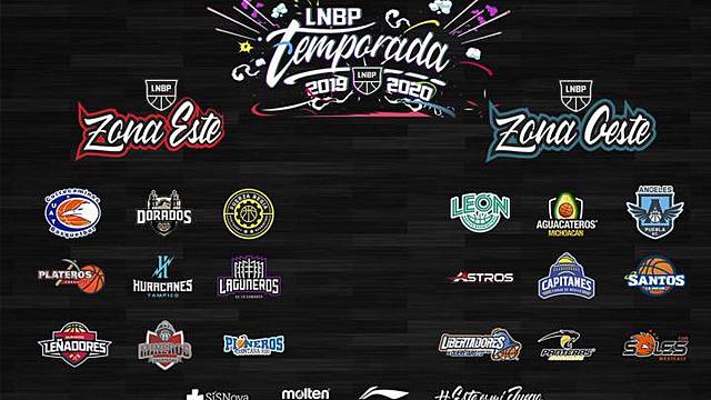 Se funda la Liga Nacional de Baloncesto Profesional de México (LNBP)