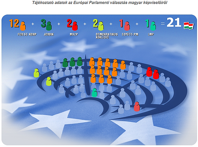 2014-es európai parlamenti választás