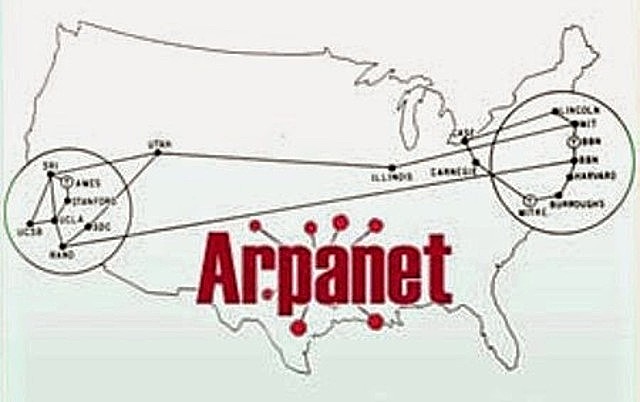 Arpanet Ived De Conexión