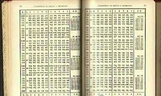 TABLAS DE LOGARÍTMOS