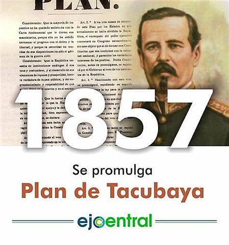Promulgación Plan de Tacubaya