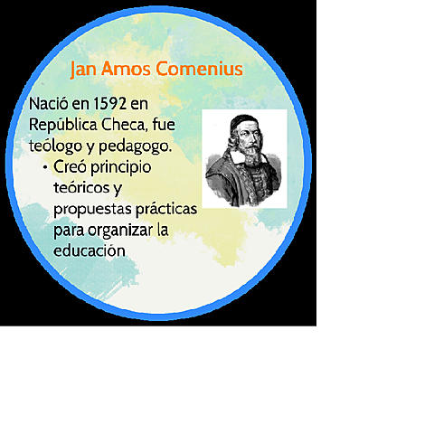 Juan Amos Comenio - Didáctica Magna