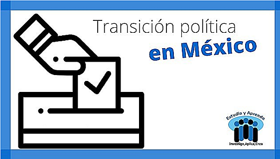 2000 Transición a la Democracia.