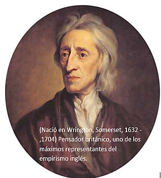 John Locke