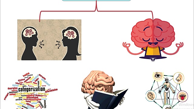 Lingüística Cognitiva