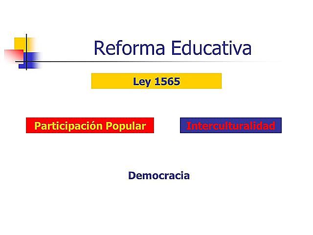 Promulgación de la ley 1565 de la Reforma educativa
