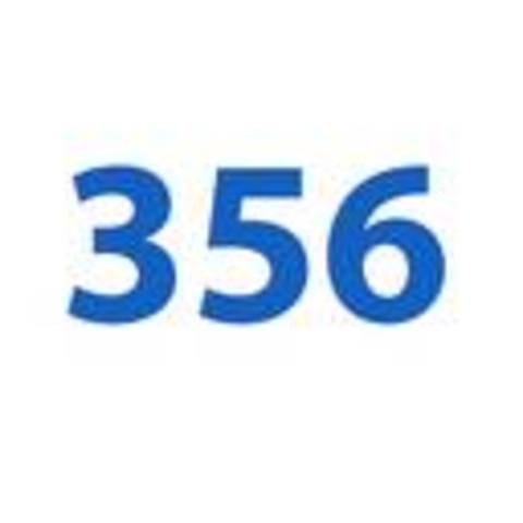 the indian populations