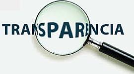 Timeline: Acceso a la información y la transparencia