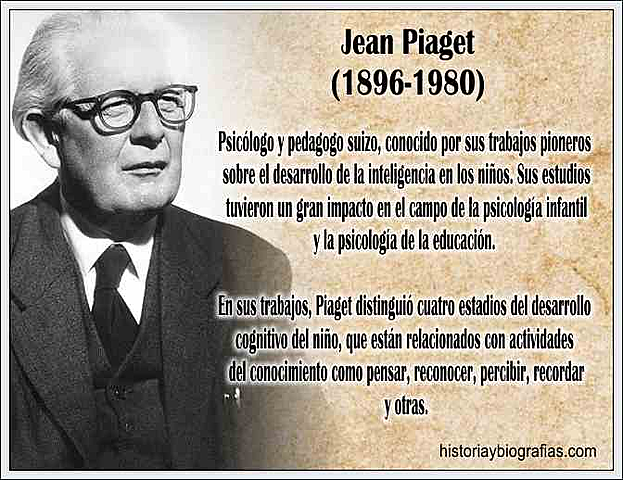 Jean Piaget