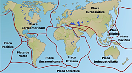 Timeline: La Tectónica de Placas y su Historia