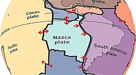 Timeline: Tectónica de placas