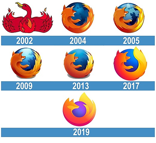 Phoenix (Mozilla Firefox)