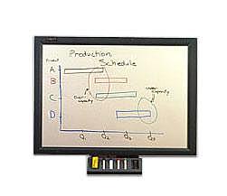 First interactive whiteboard (SMART Board) is developed