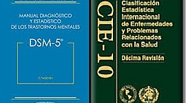 Timeline: Linea de Tiempo CIE 10 - DSM