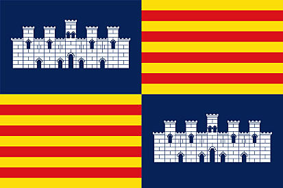 Annexió de Mallorca i Sicília