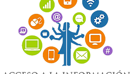 Timeline: El Derecho de acceso a la Información y la transparencia