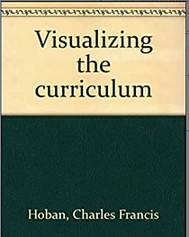 Visualizing the Curriculum Published
