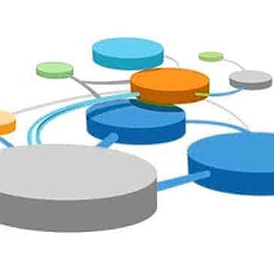 Timeline: Teoria General de Sistemas