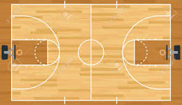 Se define el tamaño de la cancha del baloncesto