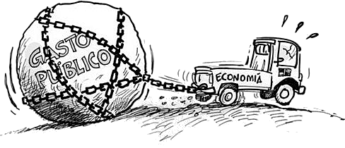 Política Económica Expansionista