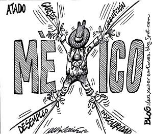 Crisis y Agotamiento del Modelo