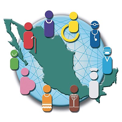 Timeline: Historia de la seguridad social en México