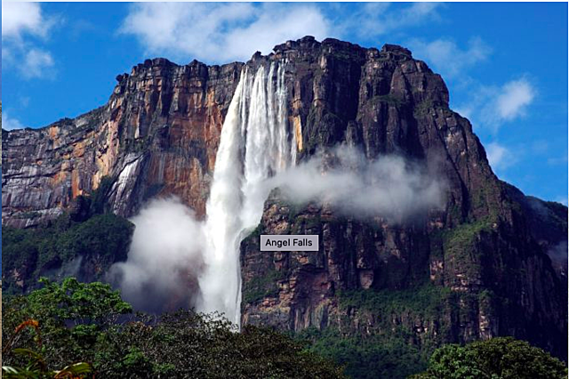Finding Angel Falls