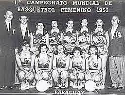 Campeonato mundial Femenino