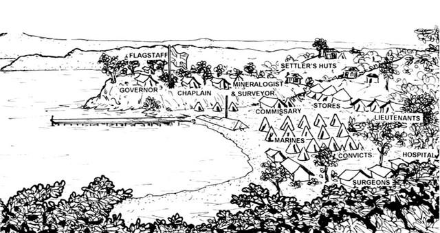 First Inhabitants of Port Phillip