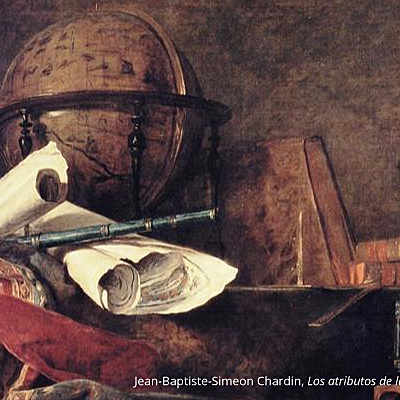 Timeline: Establecimiento de la psicología como ciencia