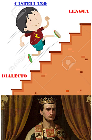 B.-Se dieron los primeros pasos para convertir el castellano en lengua oficial del Reino de Castilla y León el Rey Alfonso X.