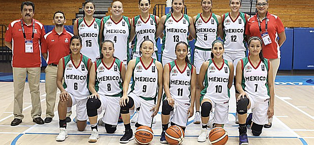 Evolución del Baloncesto