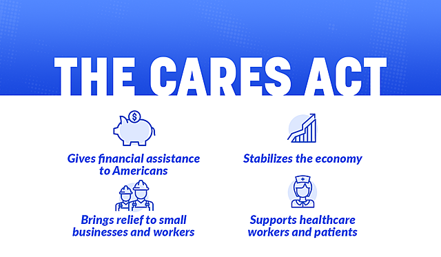 We CARE About The Children