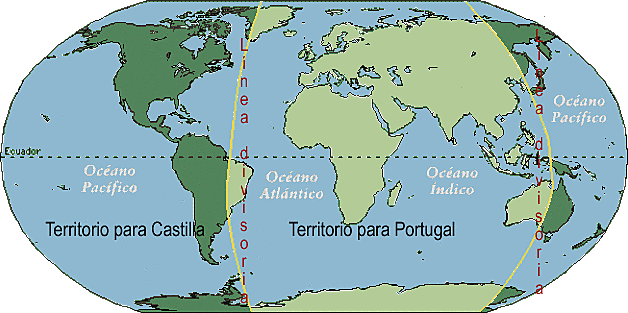 Tratado de Tordesillas