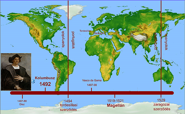 Zaragozai szerződés