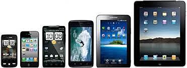 DISPOSITIVOS MÓVILES