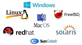Timeline: Sistemas Operativos