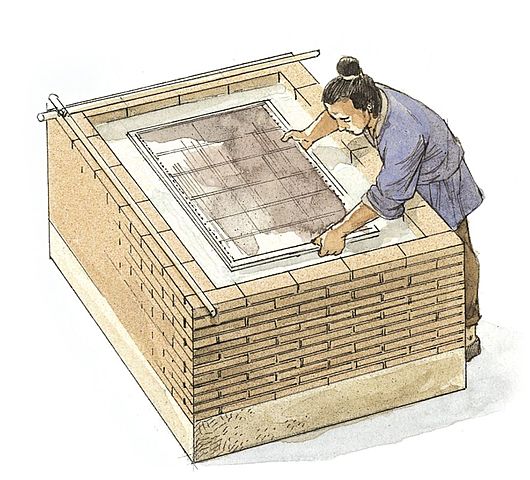 Paper was invented by the Chinese.