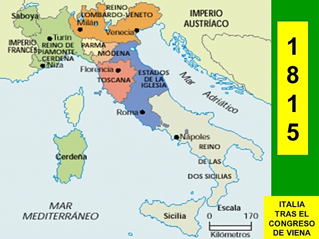 Situación inicial en 1815